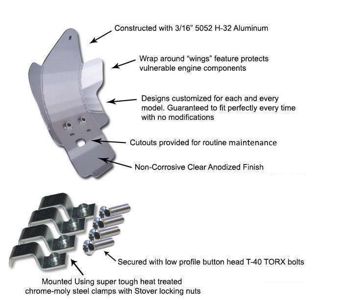 Yamaha YZ250FX Ricochet Skid Plate