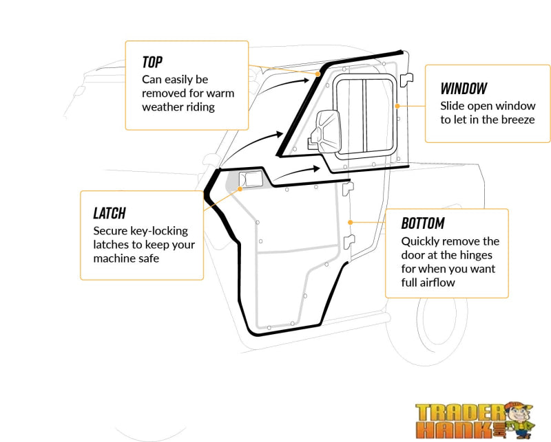 Polaris Ranger XP 1000 Full Half Doors Convertible Cab Enclosure Doors | Free shipping