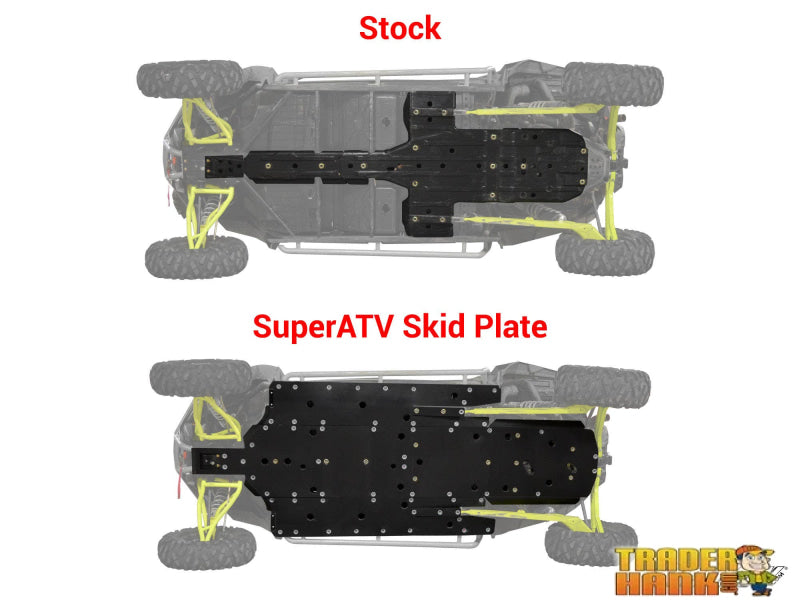 Polaris RZR XP 4 Turbo Full Skid Plate | UTV Skid Plates - Free shipping